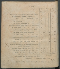 dziennik urzedowy woj.sandomierskiego 1819-31-00005